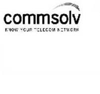 COMMSOLV KNOW YOUR TELECOM NETWORK