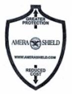 GREATER PROTECTION AMERASHIELD WWW.AMERASHIELD.COM REDUCED COST