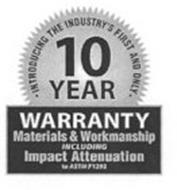 · INTRODUCING THE INDUSTRY'S FIRST AND ONLY · 10 YEAR WARRANTY MATERIAL & WORKMANSHIP INCLUDING IMPACT ATTENUATION TO ASTMP1292