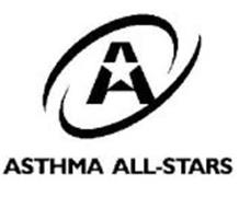 ASTHMA ALL-STARS
