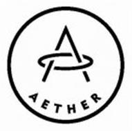 A AETHER