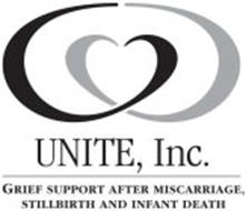 UNITE, INC. GRIEF SUPPORT AFTER MISCARRIAGE, STILLBIRTH AND INFANT DEATH