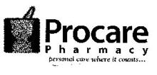 PROCARE PHARMACY PERSONAL CARE WHERE IT COUNTS.....