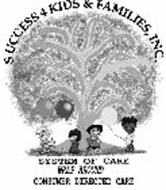 SUCCESS 4 KIDS & FAMILIES, INC. SYSTEM OF CARE WRAP AROUND CONSUMER DIRECTED CARE