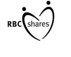 RBC SHARES