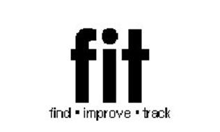 FIT FIND · IMPROVE · TRACK