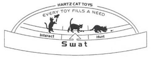 HARTZ CAT TOYS EVERY TOY FILLS A NEED INTERACT SWAT HUNT