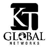 KT GLOBAL NETWORKS