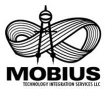 MOBIUS TECHNOLOGY INTEGRATION SERVICES LLC