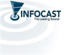 INFOCAST THE LEADING SOURCE