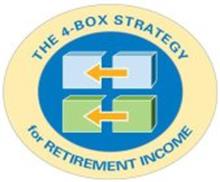 THE 4-BOX STRATEGY FOR RETIREMENT INCOME