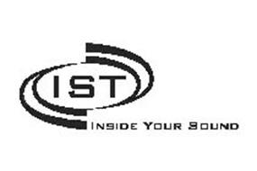 IST INSIDE YOUR SOUND