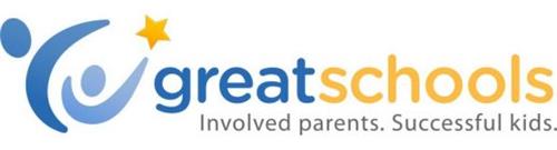 GREATSCHOOLS INVOLVED PARENTS. SUCCESSFUL KIDS.