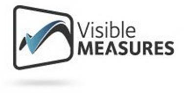 VISIBLE MEASURES