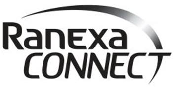 RANEXA CONNECT