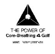 THE POWER OF CORE-BREATHING 4 GOLF MIND | BODY | BREATH