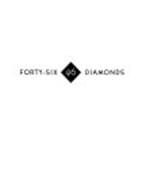 FORTY-SIX DIAMONDS