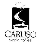 CARUSO WORLD COFFEE