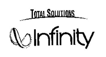 INFINITY TOTAL SOLUTIONS