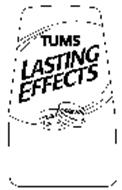 TUMS LASTING EFFECTS