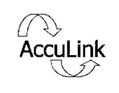 ACCULINK