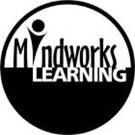 MINDWORKS LEARNING