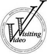 VISITING VIDEO, FAMILY MEMORIES, PERSONAL LIFE HISTORIES, STORYTELLING SESSIONS, WHEN YOU CAN'T VISIT VIDEO VISITING CAN