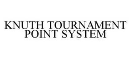 KNUTH TOURNAMENT POINT SYSTEM