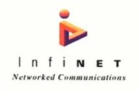 INFINET NETWORKED COMMUNICATIONS