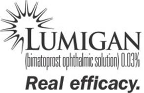 LUMIGAN (BIMATOPROST OPHTHALMIC SOLUTION) 0.03% REAL EFFICACY.