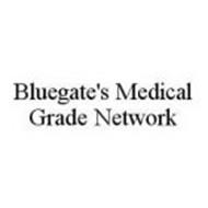 BLUEGATE'S MEDICAL GRADE NETWORK