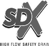 SDX HIGH FLOW SAFETY DRAIN
