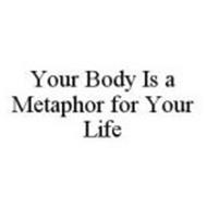 YOUR BODY IS A METAPHOR FOR YOUR LIFE