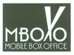 MBOXO MOBILE BOX OFFICE
