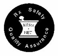MDRX .NET RX SAFETY QUALITY ASSURANCE