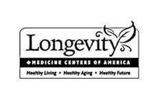 LONGEVITY + MEDICINE CENTERS OF AMERICA HEALTHY LIVING · HEALTHY AGING · HEALTHY FUTURE