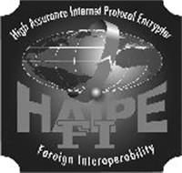 HAIPE FI HIGH ASSURANCE INTERNET PROTOCOL ENCRYPTOR FOREIGN INTEROPERABILITY