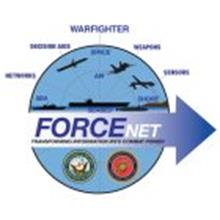 FORCENET TRANSFORMING INFORMATION INTO COMBAT POWER NETWORKS DECISIONS AIDS WEAPONS SENSORS SEA SPACE AIR SHORE SEABED WARFIGHTER DEPARTMENT OF THE NAVY UNITED STATES OF AMERICA DEPARTMENT OF UNITED STATES MARINE CORPS