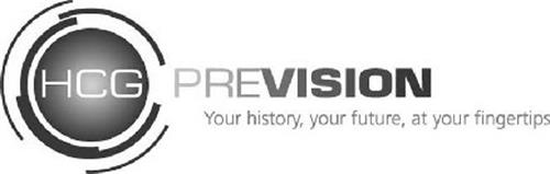 HCG PREVISION YOUR HISTORY, YOUR FUTURE, AT YOUR FINGERTIPS