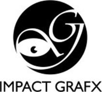 G IMPACT GRAFX