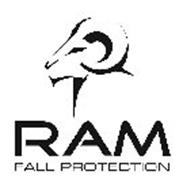 RAM FALL PROTECTION