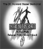THE DR HOWARD MAZER MEMORIAL 