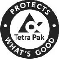 TETRA PAK PROTECTS WHAT'S GOOD