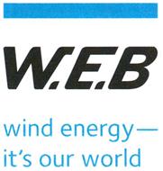 W.E.B WIND ENERGY - IT'S OUR WORLD