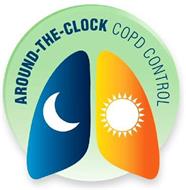 AROUND-THE-CLOCK COPD CONTROL