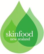 SKINFOOD NEW ZEALAND