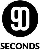 90 SECONDS