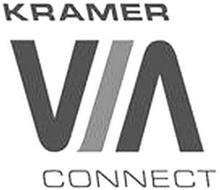 KRAMER VIA CONNECT