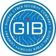 GIB · GLOBAL CYBER SECURITY COMPANY · GLOBAL CYBER SECURITY COMPANY