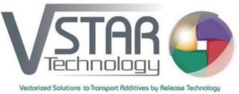 VSTAR TECHNOLOGY VECTORIZED SOLUTIONS TO TRANSPORT ADDITIVES BY RELEASE TECHNOLOGY